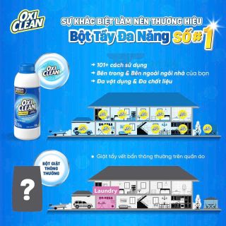 Bột tẩy đa năng OxiClean