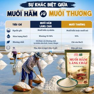 [Combo 3] Muối hầm Làng Chài Xưa 500g Nấu ăn ngon hơn - Nung lửa than 100% muối biển nguyên chất