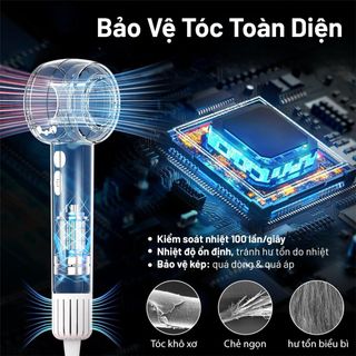 Máy Sấy Tóc Tốc Độ Cao HYUNDAI HC-195 - Công Nghệ 200 Triệu Ion Âm Chăm Sóc Tóc, Thiết Kế Rỗng Siêu Nhẹ