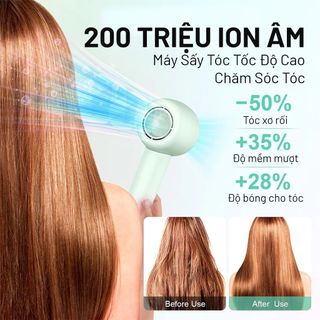 Máy Sấy Tóc Tốc Độ Cao HYUNDAI HC-195 - Công Nghệ 200 Triệu Ion Âm Chăm Sóc Tóc, Thiết Kế Rỗng Siêu Nhẹ