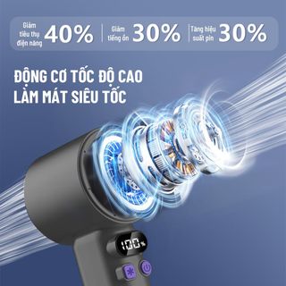 Quạt Cầm Tay Mini Tanaka FL16 Pin 4000mAh Siêu Khủng - 100 Cấp Độ Gió, Nút Tản Nhiệt Làm Lạnh Nhanh