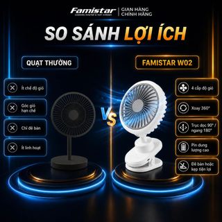 [BH 1 Năm] Quạt Tích Điện Kẹp Bàn Êm Chống Ồn FAMISTAR, xoay 360 độ 4 cấp độ gió pin 4000mAH