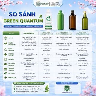 Nước Uống Cô Đặc Green Quantum Hỗ Trợ Tăng Cường Hồng Cầu, Đề Kháng, Bổ Sung Dinh Dưỡng Và Chống Oxy Hóa 150ml/Chai