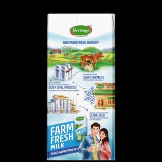 Sữa tươi Heritage Farm Fresh Milk 1L – Nhập khẩu Ấn Độ