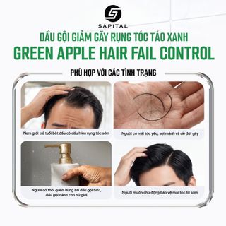 Dầu Gội Giảm Rụng Tóc Táo Xanh Chuẩn Khoa Học Menitems Green Apple Hair Fall Control (300ml)