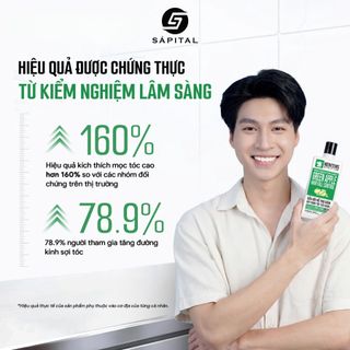 Dầu Gội Giảm Rụng Tóc Táo Xanh Chuẩn Khoa Học Menitems Green Apple Hair Fall Control (300ml)