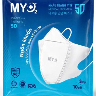 THÙNG 50 BỊT KHẨU TRANG 3 LỚP MYO2 (x10 Cái)