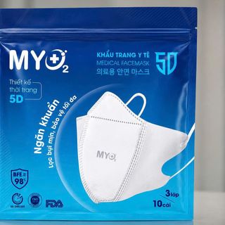 THÙNG 50 BỊT KHẨU TRANG 3 LỚP MYO2 (x10 Cái)