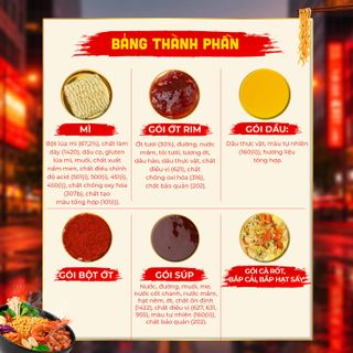 [Combo 3 Trộn Cay - 3 Nước] Mì Cay Seoul Vị Hải Sản Chua Cay - Gia vị từ Làng Chài Xưa