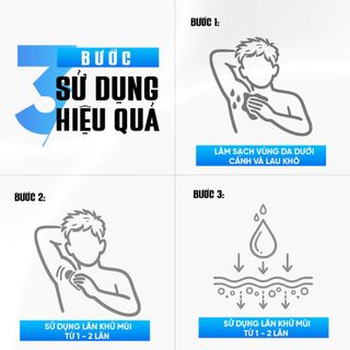 Lăn Khử Mùi Rhys Man Power 50ml Chính Hãng | SÁPITAL