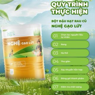 Nghệ gạo lức