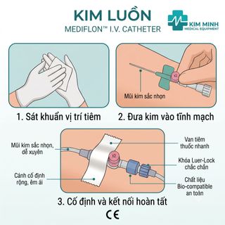 Hộp kim luồn màu vàng 24g Mediflon tĩnh mạch giá sỉ xuất hoá đơn
