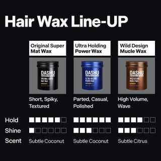 DASHU Ultra Holding Power Wax Men Max Strong Hold Hair Wax Natural Polished Parted Style Non Greasy Easy Wash Nourishing Black Bean Argan Oil Styling Wax
