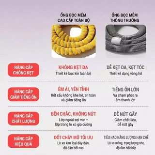 VÒNG LẮC EO LÒ XO DỆT CAO CẤP 2.5KG (T10)