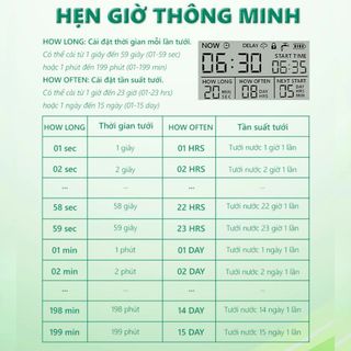 Bộ van hẹn giờ tưới nước tự động HCT-322