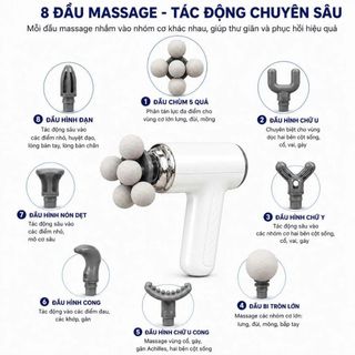 MÁY MASSAGE CẦM TAY 9 ĐẦU THẾ HỆ MỚI (T20)