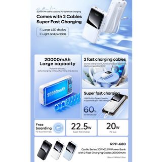 Pin sạc dự phòng Remax RPP-680 20000mAh Kèm 2 cáp sạc nhanh 20W+22.5W, Tích hợp màn hình led hiển thị phần trăm pin