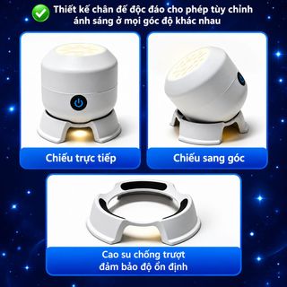 MÁY CHIẾU ĐẠI DƯƠNG 3D XOAY 360 ĐỘ (T100)