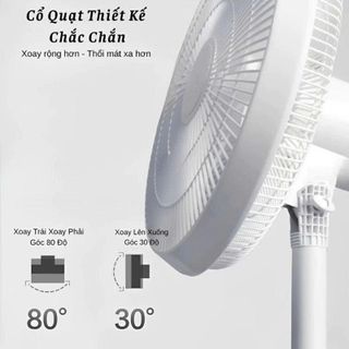 QUẠT ĐỨNG MAILI CAO CẤP 7 CÁNH ĐIỀU KHIỂN TỪ XA