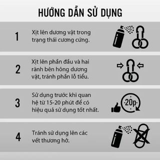 Chai Xịt Kéo Dài Thời Gian Thái Lan Longtime Có QR Code - Chai 5ml.