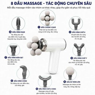 MÁY MASSAGE CẦM TAY 9 ĐẦU FASCIA GUN LM150 (T40)