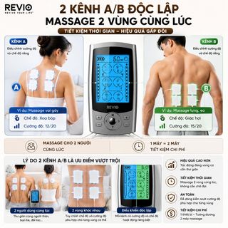 Máy Massage Xung Điện TENS EMS - 24 Chế Độ, 20 Cấp Độ, Massage Giảm Đau Cơ Bắp Đa Năng