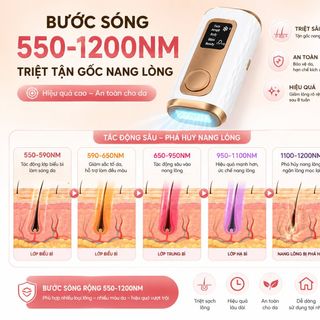 Máy triệt lông công nghệ làm lạnh IPL mới không gây bỏng rát