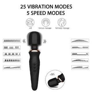 Chày Rung Winyi Cindy 25 Chế Độ Rung.