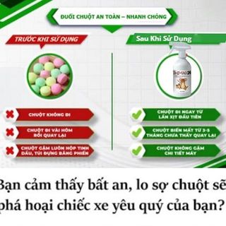 Chai Xịt Đuổi Chuột NHẬT BẢN SAMURAI CARE 350ml - Dùng Xe Ôtô, Trong Nhà - Chiết Xuất Tự Nhiên An Toàn Cho Người Dùng