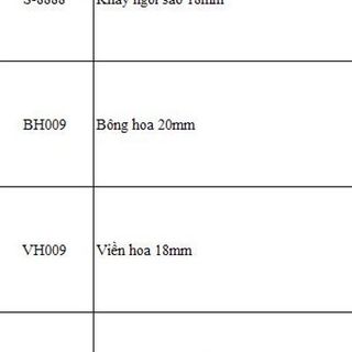 Nguyên liệu làm vòng handmade giá rẻ nhất các online