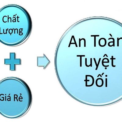 Shop Sỉ
