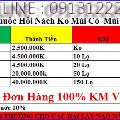 Thị Trường Chuyên Sỉ