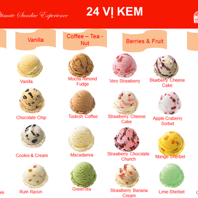 KEM MỸ SWENSEN'S - BÁNH KEM LẠNH CAO CẤP