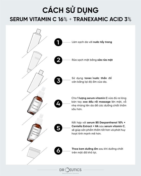 Serum Vitamin C 16% + Tranexamic Acid 3% DrCeutics 30ml sáng da mờ thâm sạm  giá sỉ, giá bán buôn - Thị Trường Sỉ