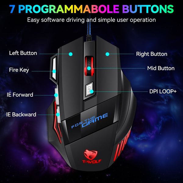 Mouse T - Wolf X1 Gaming LED giá sỉ, giá bán buôn - Thị Trường Sỉ