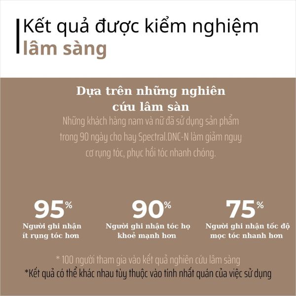 Spectral.DNC-N 60ML - Serum giảm gãy, rụng, kích thích mọc tóc. Spectral.DNC-N 60ML - Serum giảm gãy, rụng, kích thích mọc tóc.