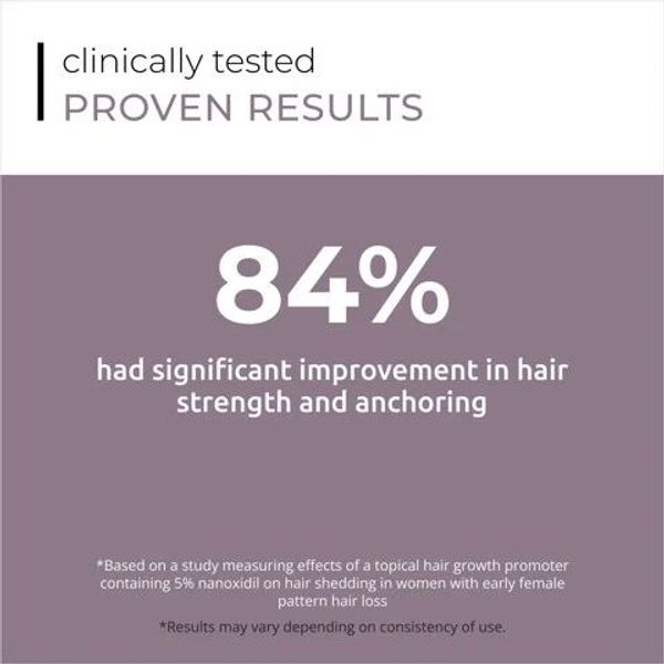 SPECTRAL.CSF 60ml (for Women) - Serum giảm gãy, rụng, kích thích mọc tóc. SPECTRAL.CSF 60ml (for Women) - Serum giảm gãy, rụng, kích thích mọc tóc.