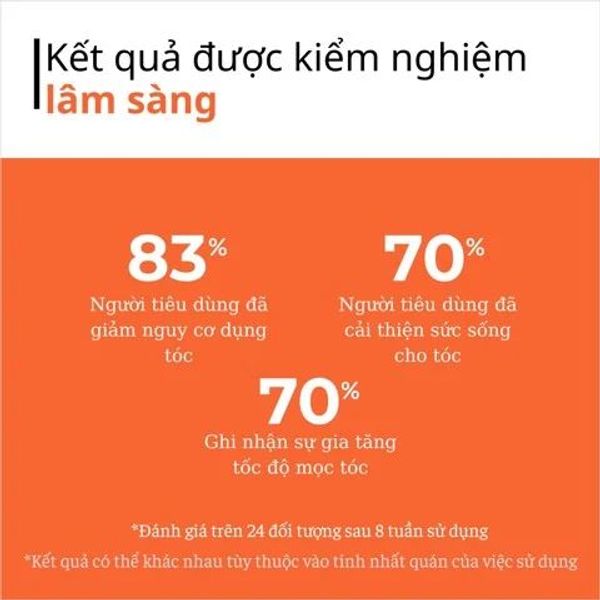 SPECTRAL.RS 60ml ( for Women U60) - Serum giảm gãy, rụng, kích thích mọc tóc. SPECTRAL.RS 60ml ( for Women U60) - Serum giảm gãy, rụng, kích thích mọc tóc.