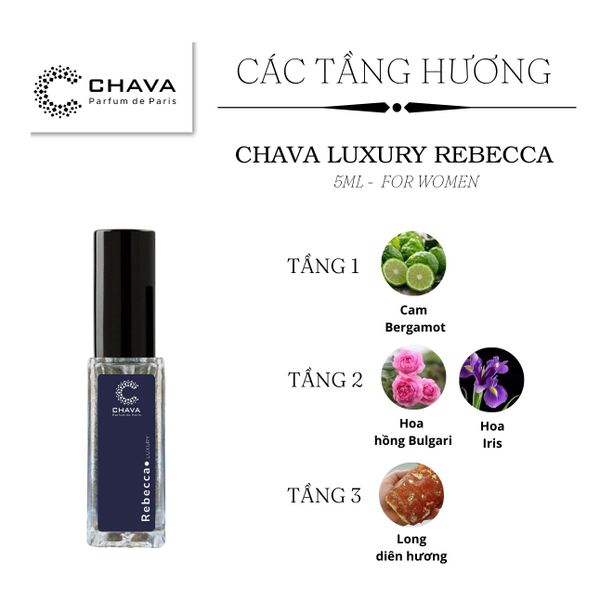 NƯỚC HOA MINI LUXURY REBECCA 5ML PHONG CÁCH XỊT - CHAVA NƯỚC HOA MINI LUXURY REBECCA 5ML PHONG CÁCH XỊT - CHAVA