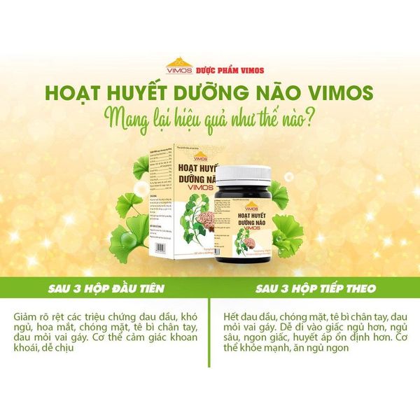 Combo 2 hộp Hoạt huyết dưỡng não VIMOS giảm đau đầu, mất ngủ suy nhược thần kinh, tăng tuần hoàn não lọ 60 viên Combo 2 hộp Hoạt huyết dưỡng não VIMOS giảm đau đầu, mất ngủ suy nhược thần kinh, tăng tuần hoàn não lọ 60 viên