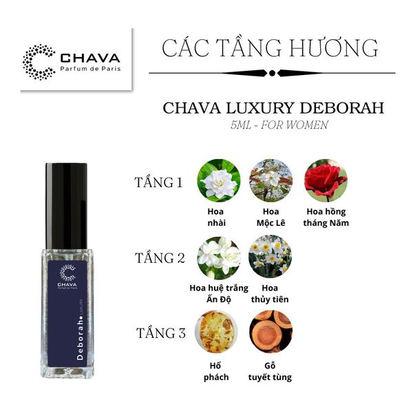 NƯỚC HOA MINI LUXURY DEBORAH 5ML PHONG CÁCH XỊT - CHAVA NƯỚC HOA MINI LUXURY DEBORAH 5ML PHONG CÁCH XỊT - CHAVA