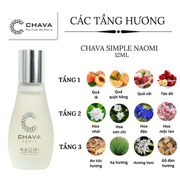 NƯỚC HOA MINI SIMPLE NAOMI 12ML PHONG CÁCH LĂN - CHAVA NƯỚC HOA MINI SIMPLE NAOMI 12ML PHONG CÁCH LĂN - CHAVA