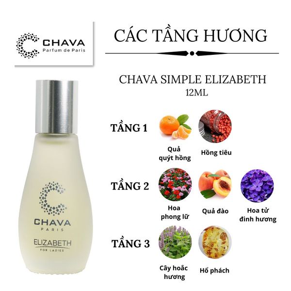 NƯỚC HOA MINI SIMPLE ELIZABETH 12ML PHONG CÁCH LĂN - CHAVA NƯỚC HOA MINI SIMPLE ELIZABETH 12ML PHONG CÁCH LĂN - CHAVA
