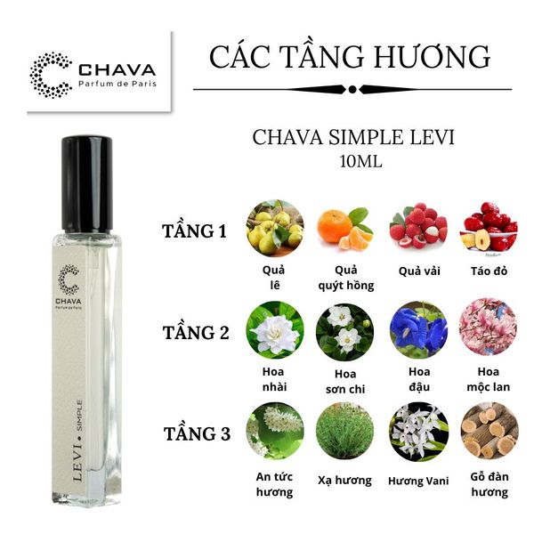 NƯỚC HOA MINI SIMPLE LEVI 10ML PHONG CÁCH XỊT - CHAVA NƯỚC HOA MINI SIMPLE LEVI 10ML PHONG CÁCH XỊT - CHAVA