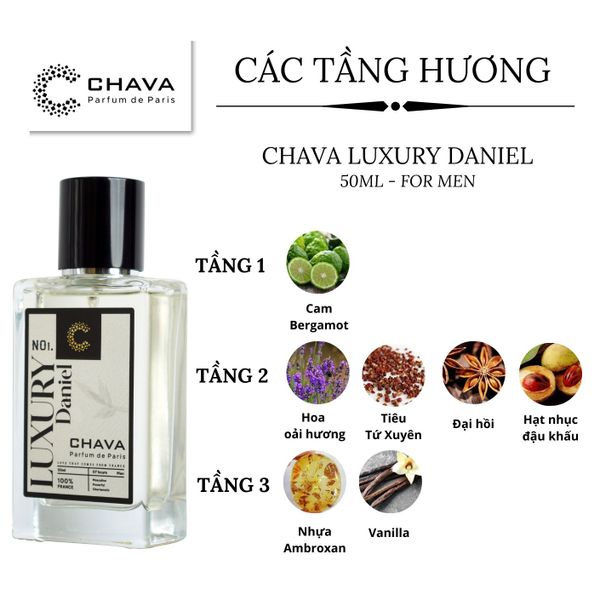 NƯỚC HOA LUXURY DANIEL 50ML PHONG CÁCH XỊT - CHAVA NƯỚC HOA LUXURY DANIEL 50ML PHONG CÁCH XỊT - CHAVA