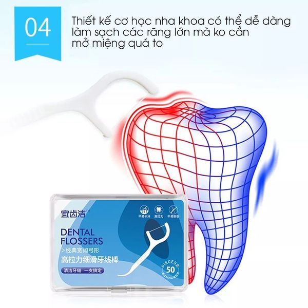 HỘP TĂM CHỈ NHA KHOA TIỆT TRÙNG SỢI CHỈ VỆ SINH RĂNG MIỆNG 1 HỘP 50 CHIẾC GD099 - LADY'S PASSION HỘP TĂM CHỈ NHA KHOA TIỆT TRÙNG SỢI CHỈ VỆ SINH RĂNG MIỆNG 1 HỘP 50 CHIẾC GD099 - LADY'S PASSION