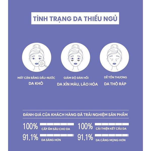 Mặt Nạ Ngủ Dưỡng Ẩm, Bảo Vệ Da Chuyên Sâu Sáng Mịn Căng Mướt Ngay Cả Khi Ngủ Whisis Hyaluronic Sleeping Mask EX 15ml Mặt Nạ Ngủ Dưỡng Ẩm, Bảo Vệ Da Chuyên Sâu Sáng Mịn Căng Mướt Ngay Cả Khi Ngủ Whisis Hyaluronic Sleeping Mask EX 15ml