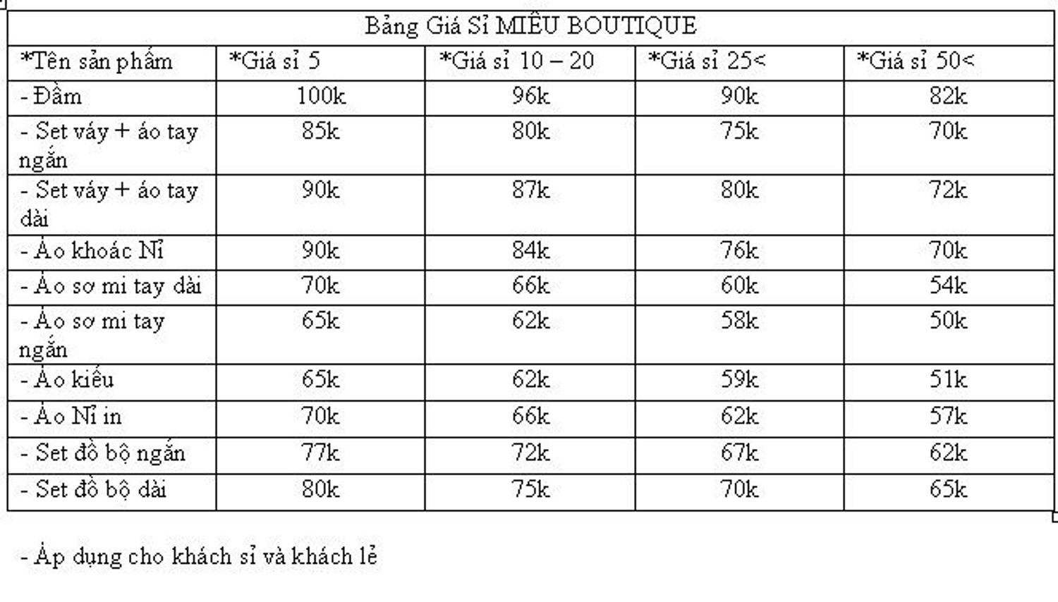 Miêu Boutique